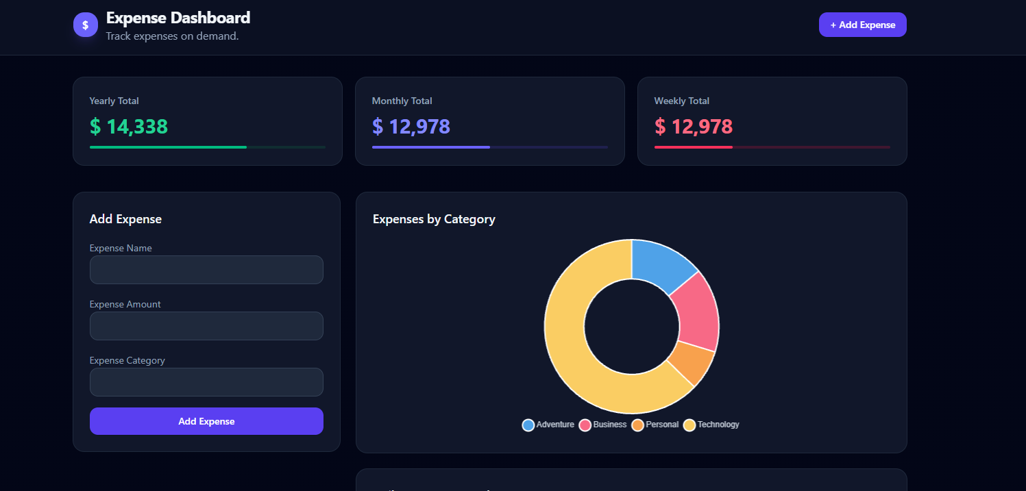 Expense Tracker Preview